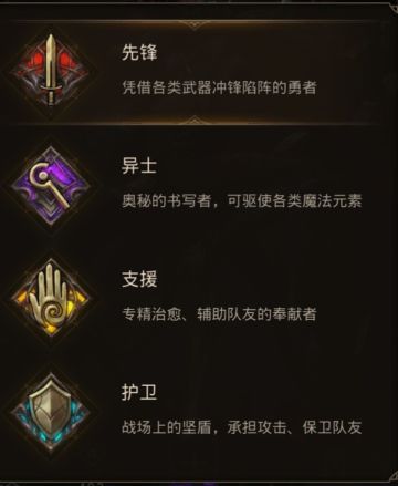 新手初期阵容选择