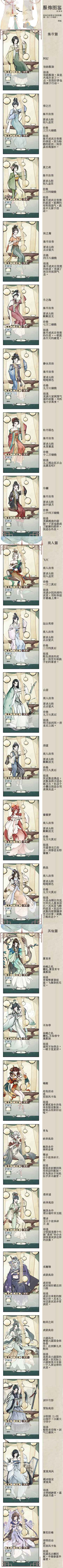 【服饰灯笼图鉴】长图版，含详细获取方式及条件