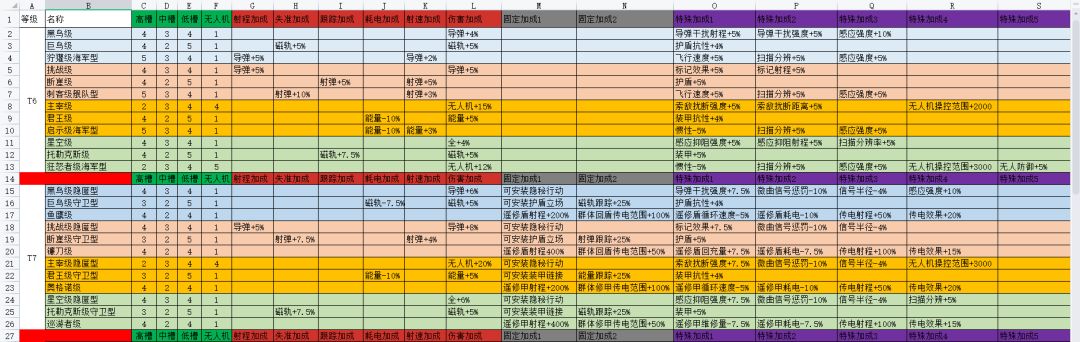 交流截图