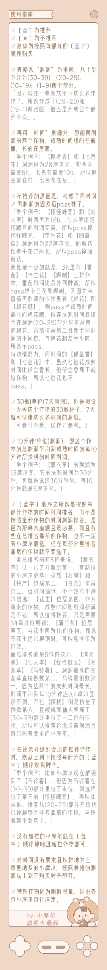 .ᐟ.ᐟ 如何使作物出售的利润最大、最优化（新增：蝴蝶兰 蟹黄树 桔子）