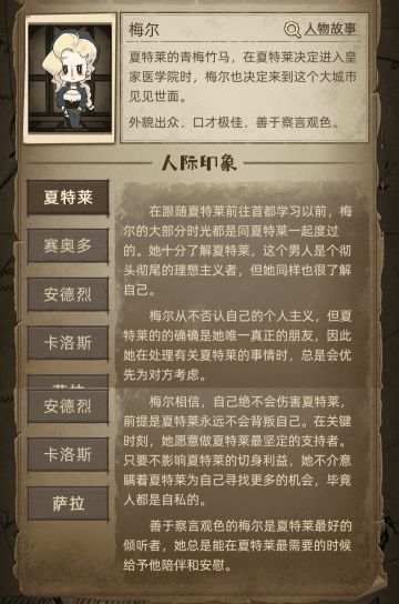 《神医》人物关系收集帖