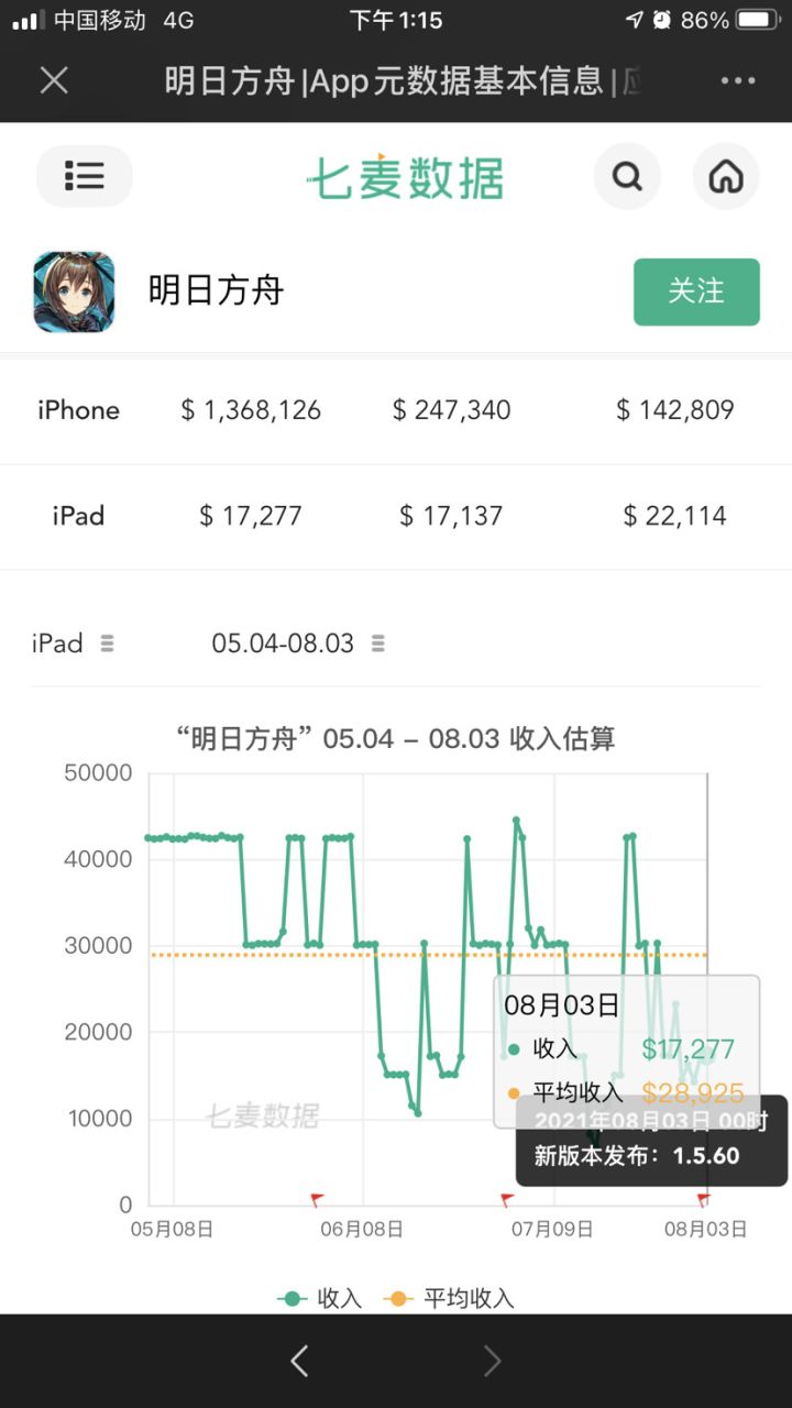 好耶截图
