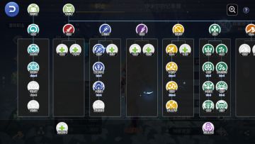 [萌新攻略]萌新向转职科普