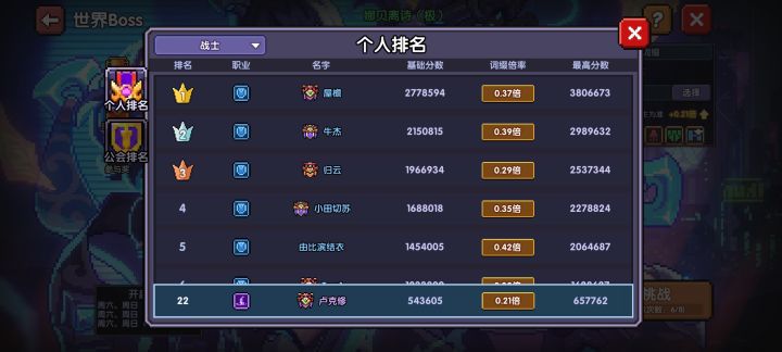 通二23年2月11日世界boss各职业积分排行截图