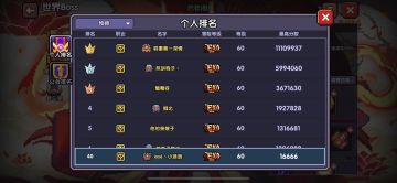 各职业世界boss强度情况（2022年6-7月）