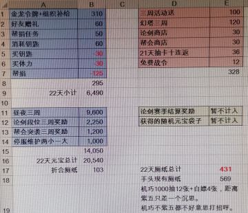 机巧不紫五，都不好意思打招呼。