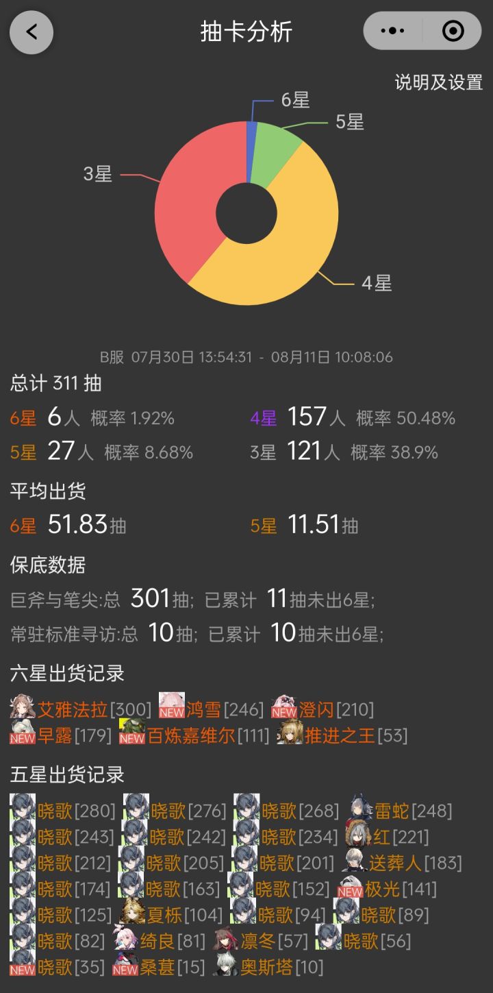 300抽结果：捅了晓歌窝截图