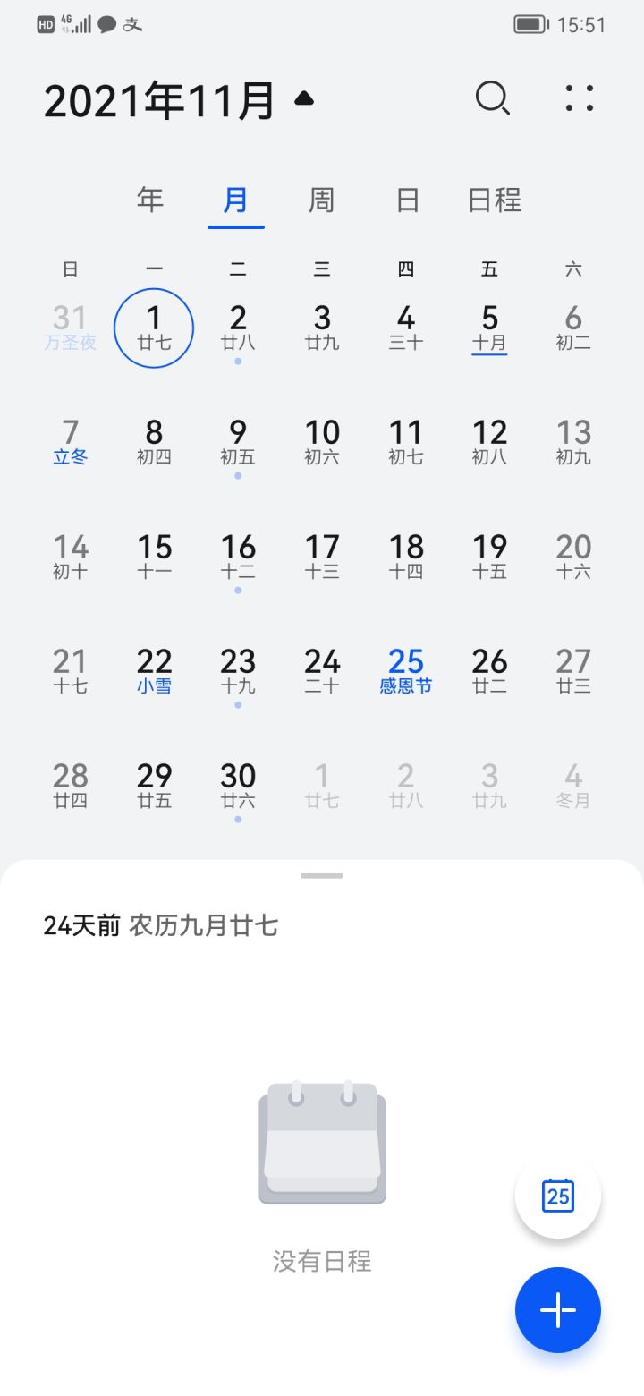 今天没有发火鸡腿吗?截图