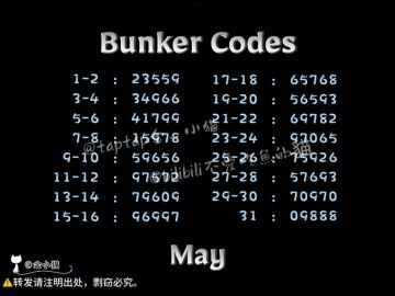 2023-05月 密码图