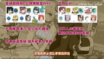 圣诞夜活动详细版