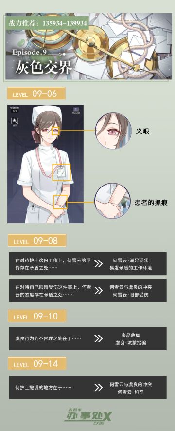 【主线第九章过关攻略】