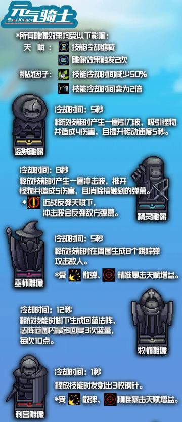 萌新指南•雕像效果