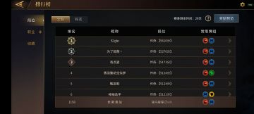 解读版本真神：红蓝预言