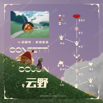 本周复刻【蝴蝶结+红金斗篷】兑换图