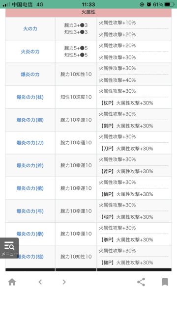 关于灵晶的选择