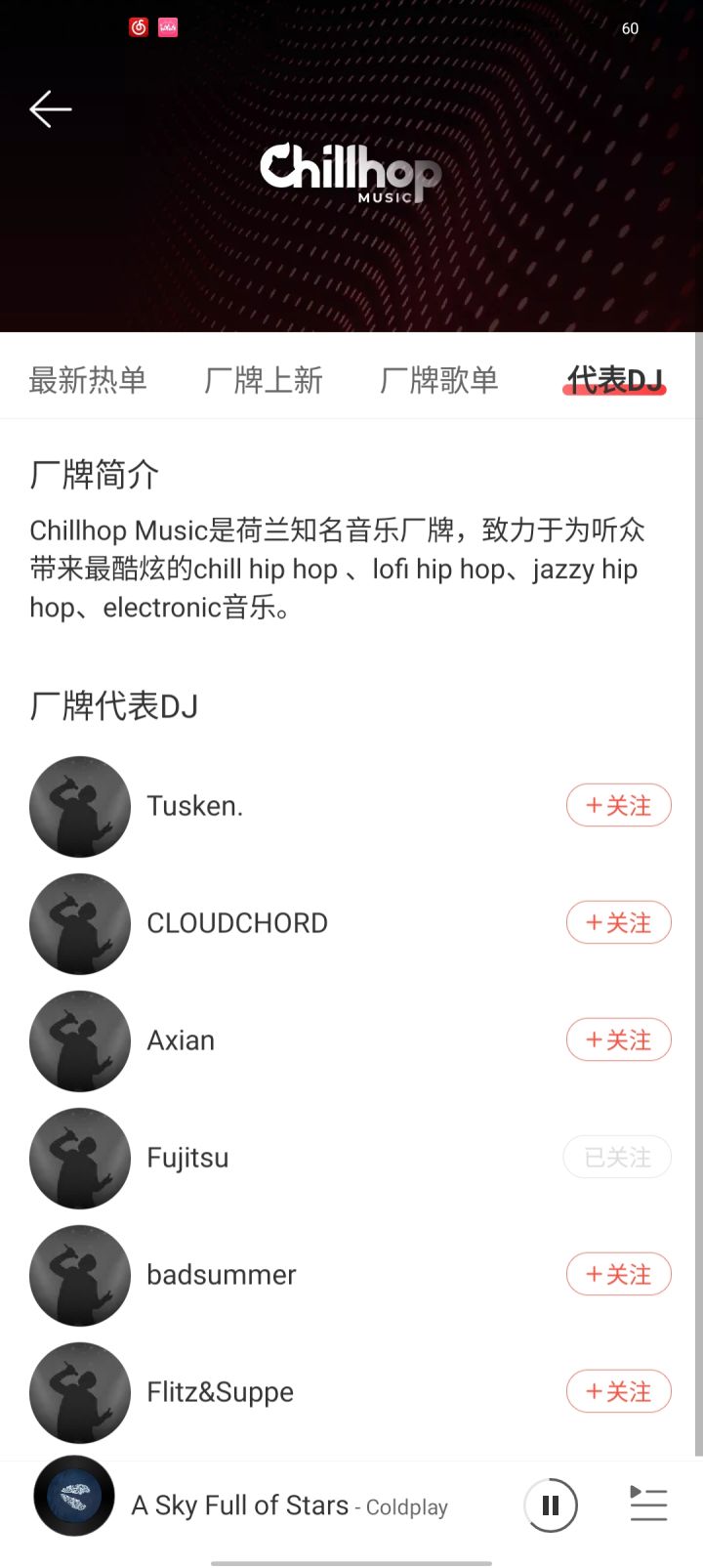 hop的粉丝数瞩目截图