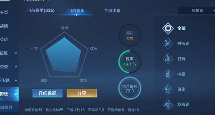 狗逼王者截图
