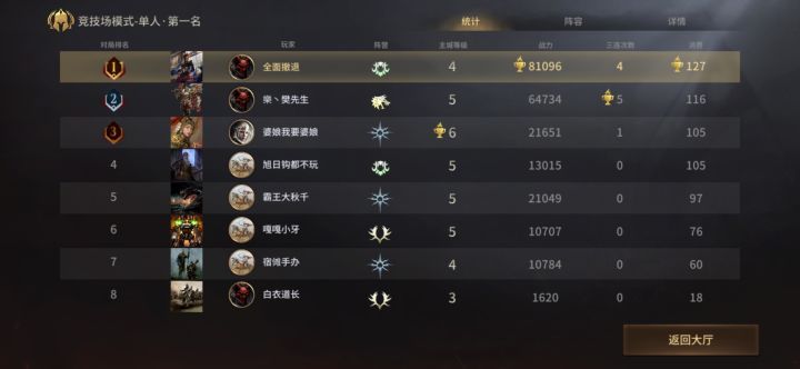 我好像明白第二皇女怎么玩了截图