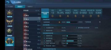 关于大淀在8权的应用