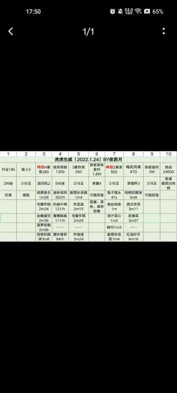 虎虎生威限时任务计划表！（小萌新版）