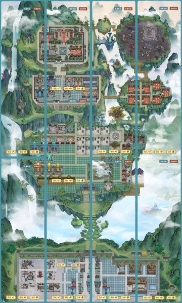 个人感受、建议及门派摆放分享