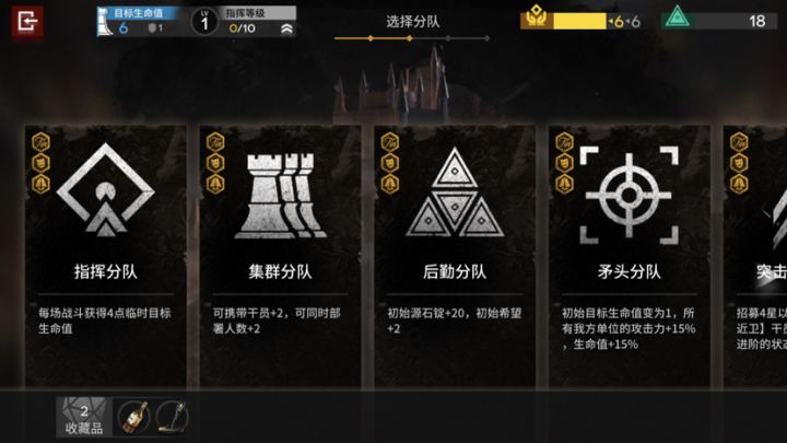 肉鸽毕业 不懂就问截图