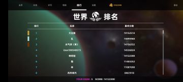 当前版本下对所有主动遗物的分析