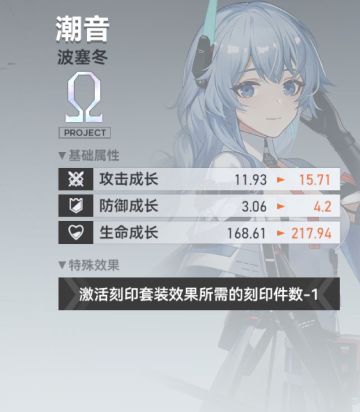 没有体力太无聊了跑来写写游戏心得体会