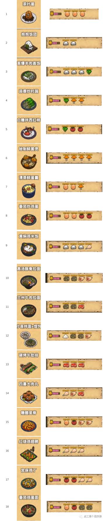 我收藏的全菜谱