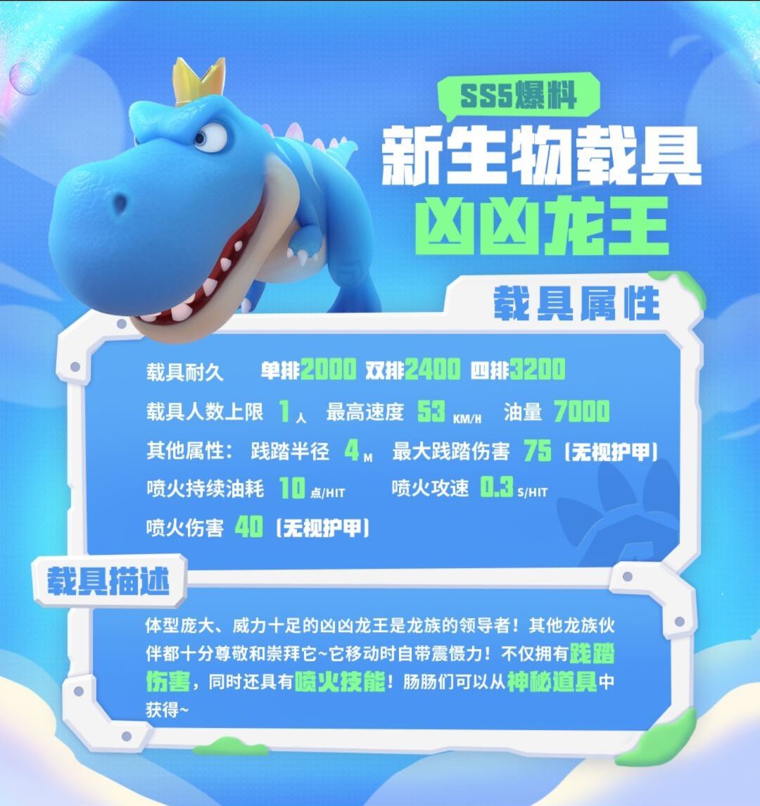 SS5【攻略】恐龙赛季详细介绍。截图