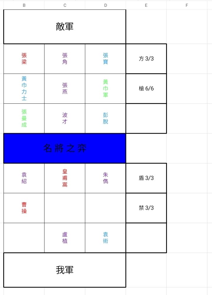 《名將之弈第二回》 洛陽初遇漢三杰;三杰合戰天地公截图