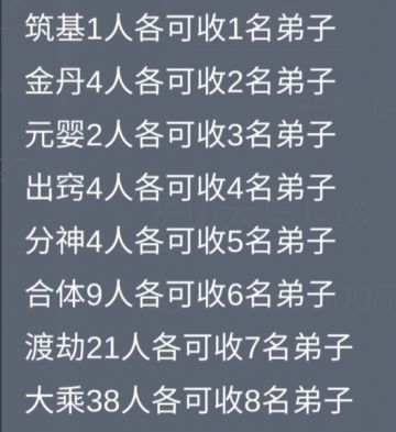 攻略:大乘期功法！你不学学吗？