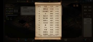 2分钟学会跳500梅花桩成就