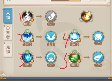 白贤者个人见解