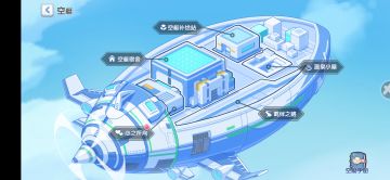 帮助你快速理解新版本的空艇宿舍！！