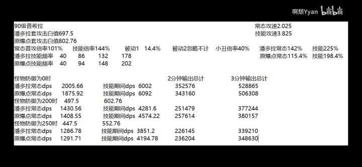关于夏音和普希拉截图