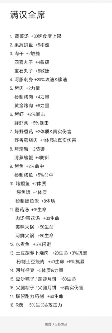 满汉全席（料理）该吃啥