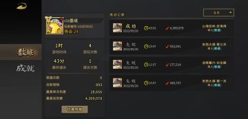 枪火重生攻略（萌新向）