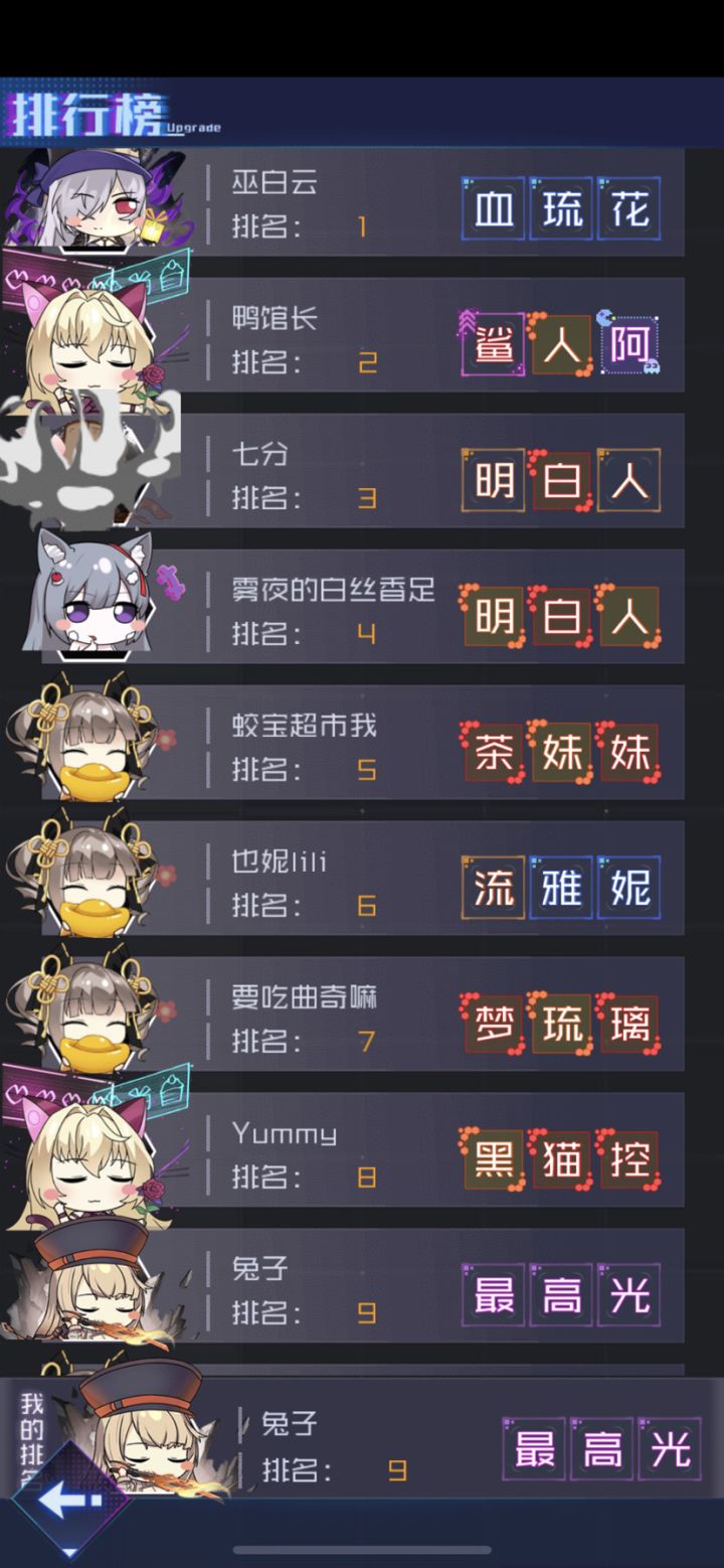 玩了第四天,这个阵容资源尽力了 !截图