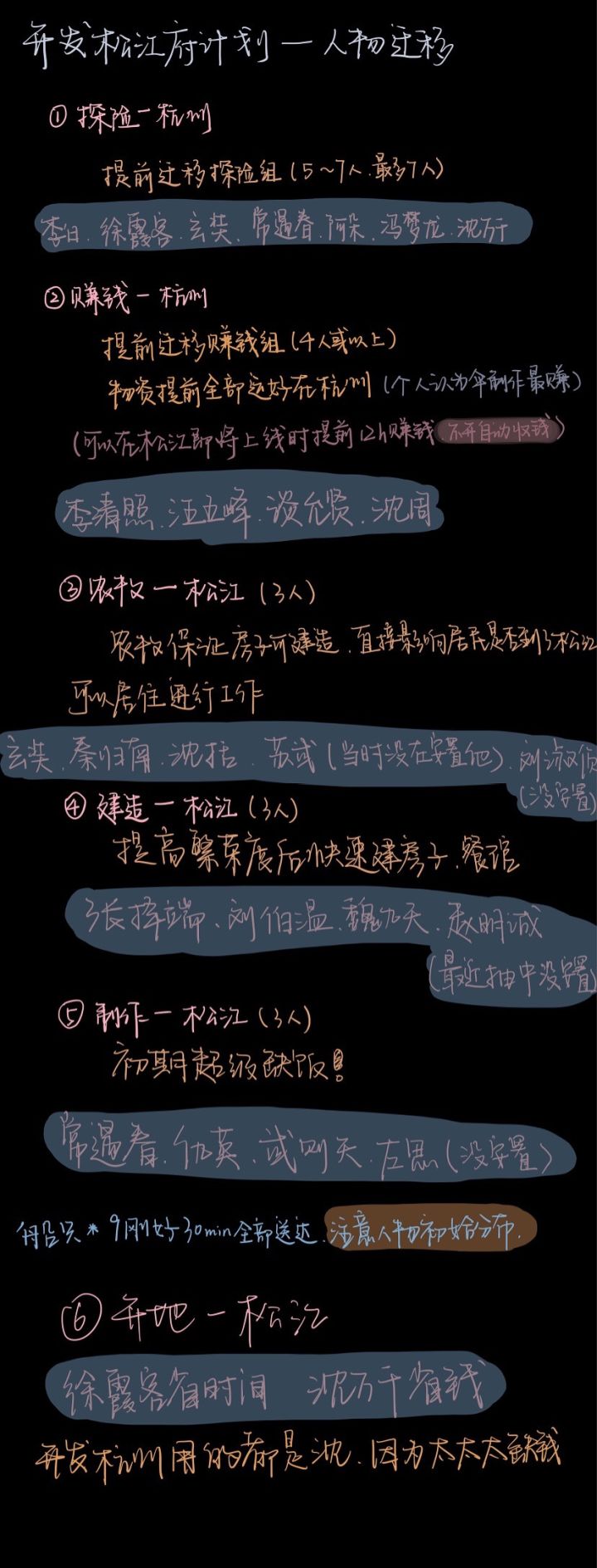 对于松江府人物的自我规划啦截图