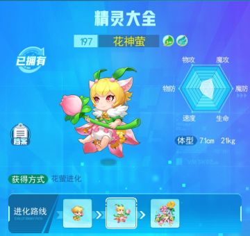 精灵图鉴--花神萤