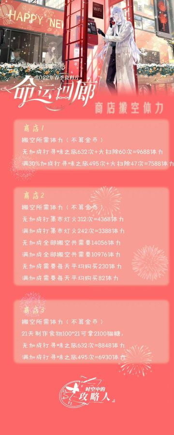 命运回廊-商店搬空攻略