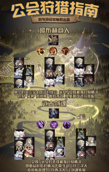 【攻略君】公会狩猎详解 一图流更直观