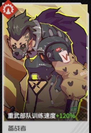 白熊战线新阵容