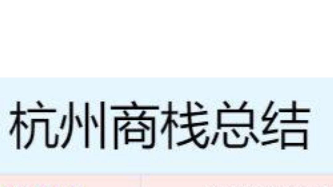 杭州商栈刷钱（佛系玩家）截图