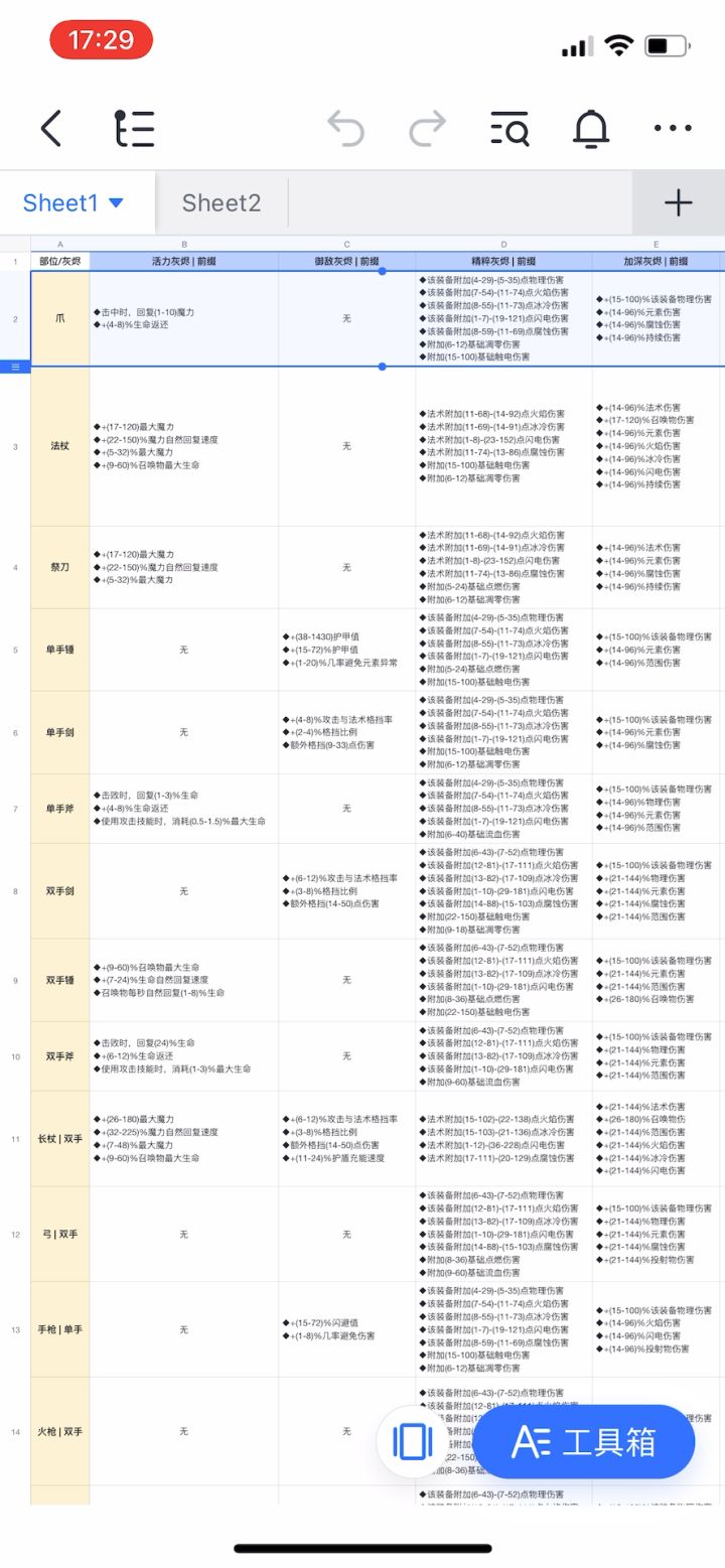 火炬大型资料苦力招聘贴截图