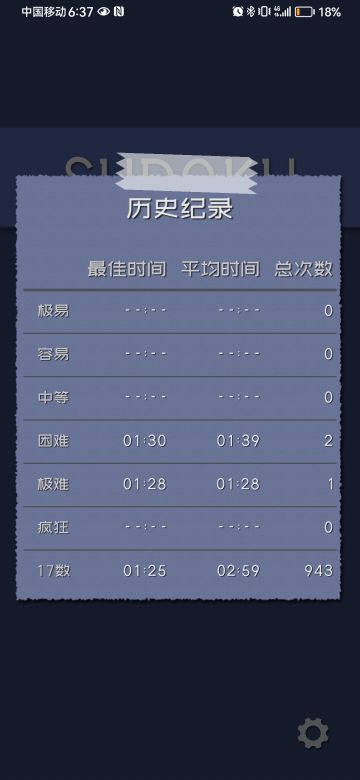 怎么做出最快的成绩