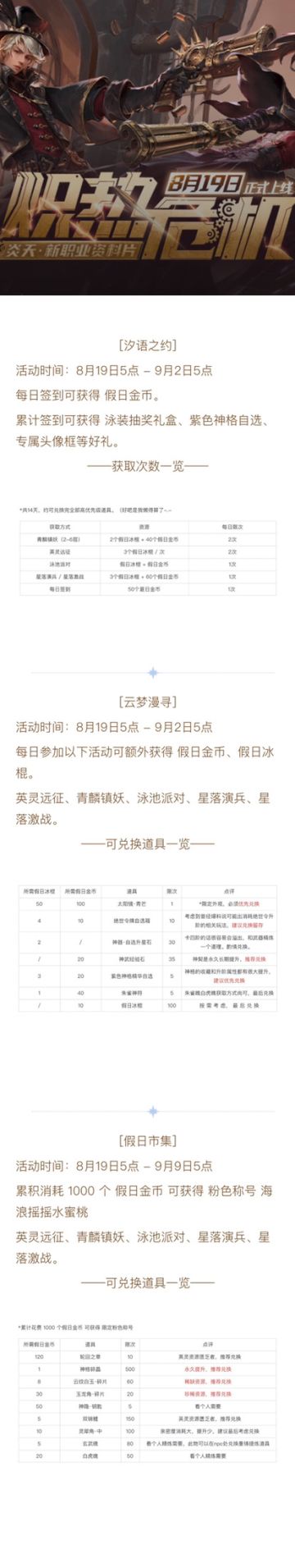 本期活动兑换推荐。
篇幅较长，你忍一下..