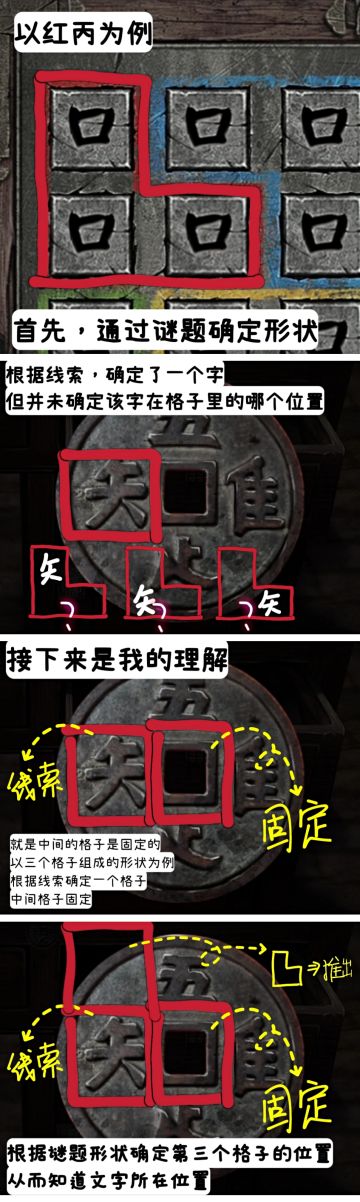 关于“铜钱格子”的理解