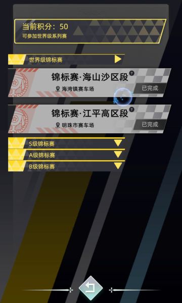 在世界锦标赛的海湾镇赛车场夺冠的一点技巧